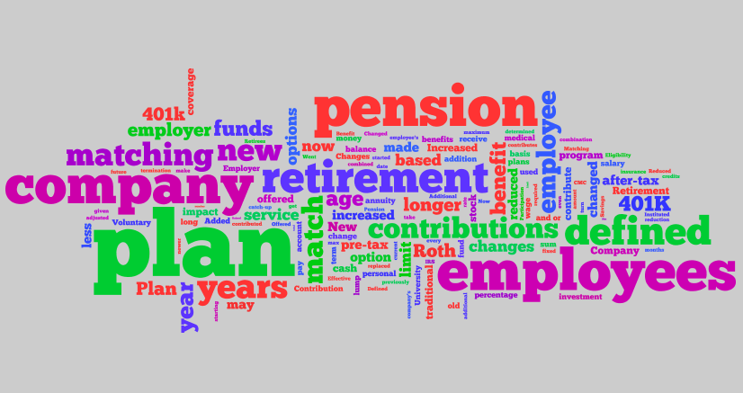 Retirement Planning Benefits
