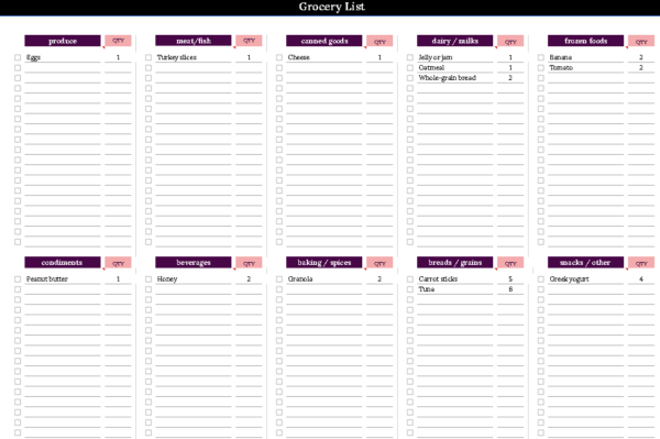 Automated Grocery Checklist Tracker